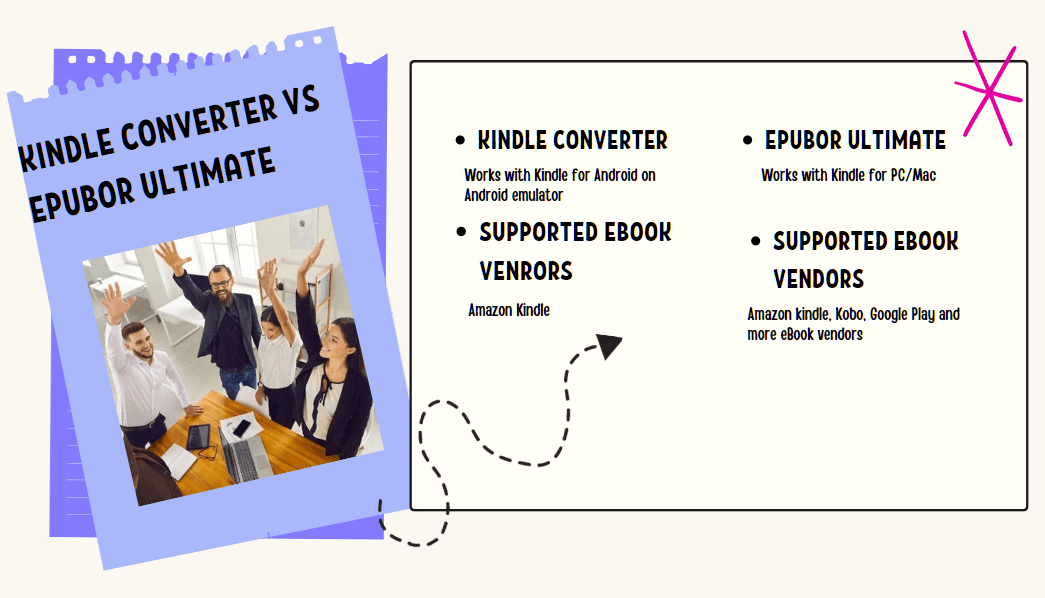 banner kindle converter vs epubor ultimate